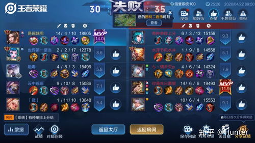 打游戏匹配,如何找到最佳对手