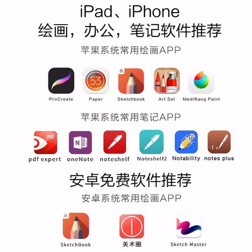 ipad安卓系统画画软件华为,搭载安卓系统的iPad绘画软件精选